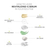 Oxygen Botanicals - Revitalizing-C Serum